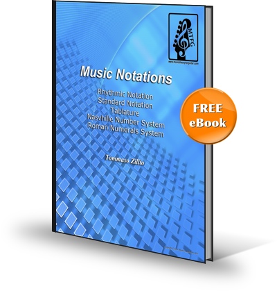 Free Music Notation eBook
