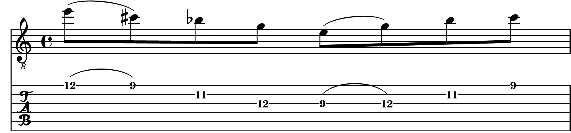 How To Play Diminished Chords Using Diminished Chords