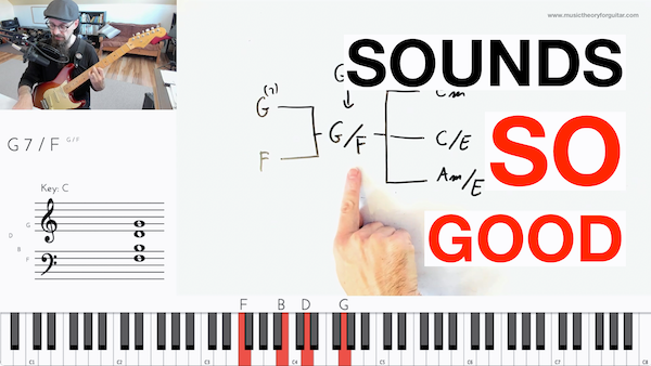 third inversion chords guitar